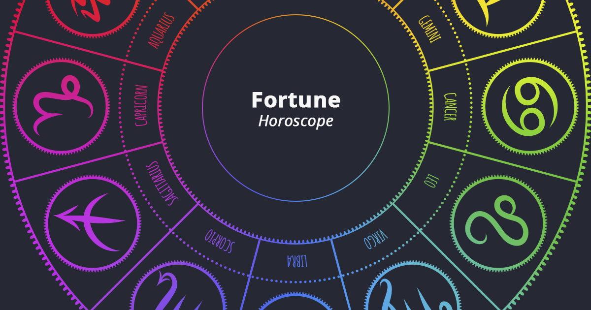 what is part of fortune in astrology